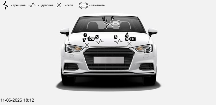 LADA (ВАЗ) 21053