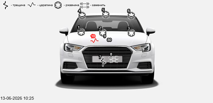 LADA (ВАЗ) 21074