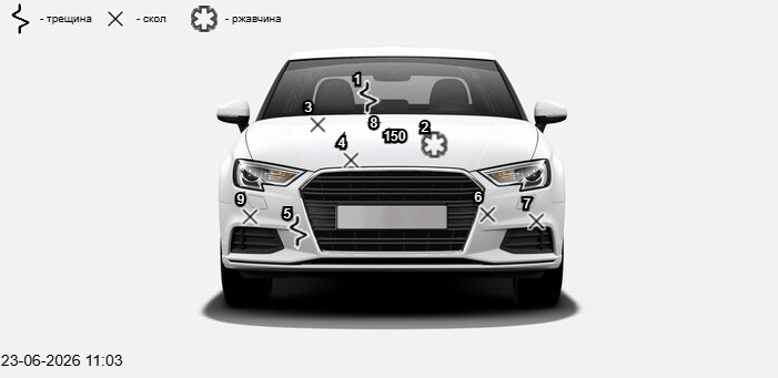LADA (ВАЗ) Priora